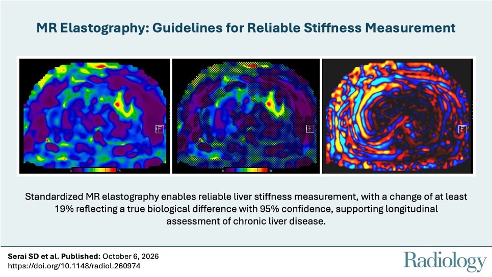 Serai et al. doi:10.1148/radiol.260974